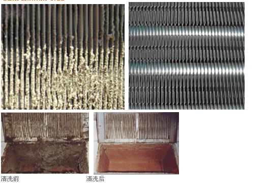 板式換熱器清洗